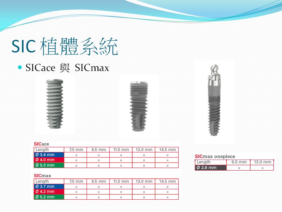 SIC植體系統簡單區分為SICace與SICmax兩個體系  SICace是圓柱狀植體  SICmax是錐狀植體 另外SICmax還有一款onepiece 小植體